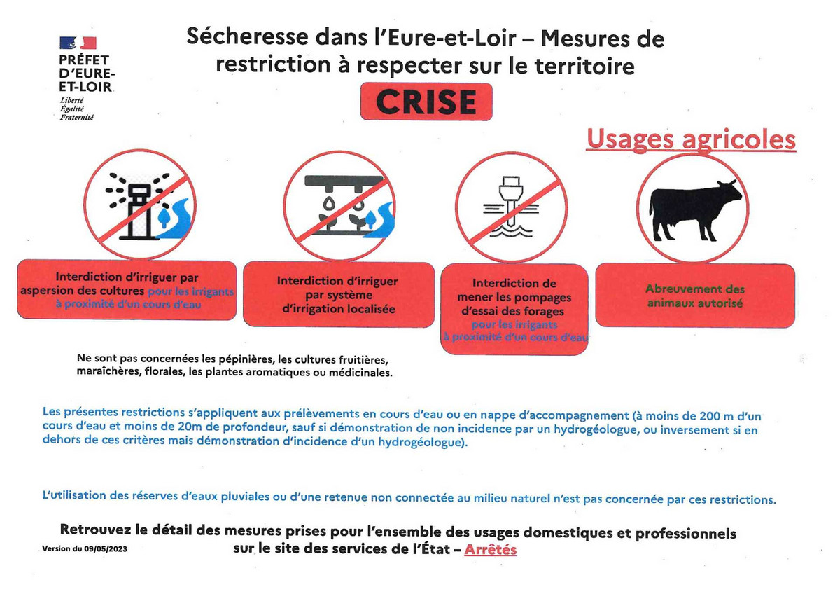 Sécheresse : mesures de restriction des usages de l'eau à respecter pour les usages agricoles au niveau crise