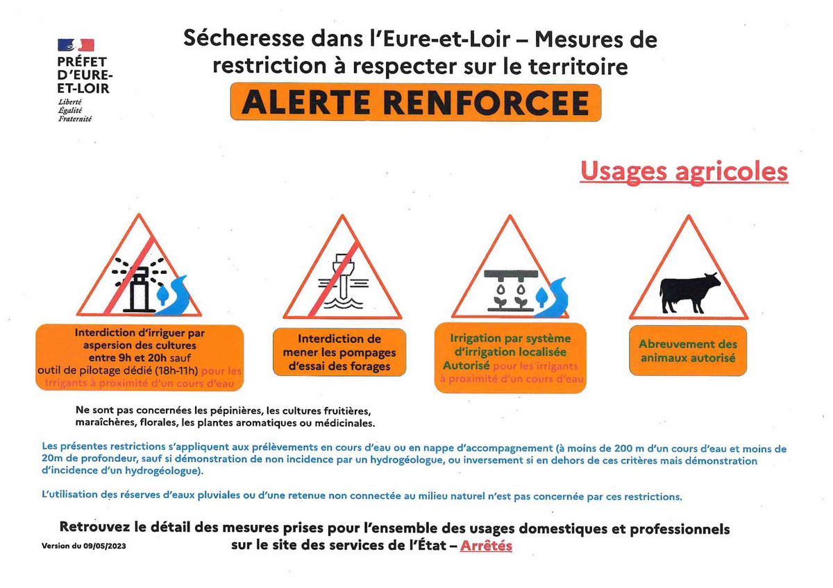 Sécheresse : mesures de restriction des usages de l'eau à respecter pour les usages agricoles au niveau alerte renforcée