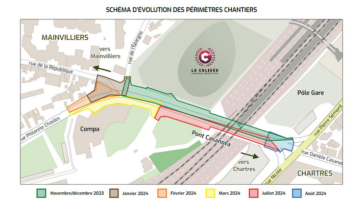 Schéma d'évolution des périmètres chantiers du Pôle Gare