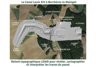 Topographie du canal Louis XIV à Berchères-la-Maingot
