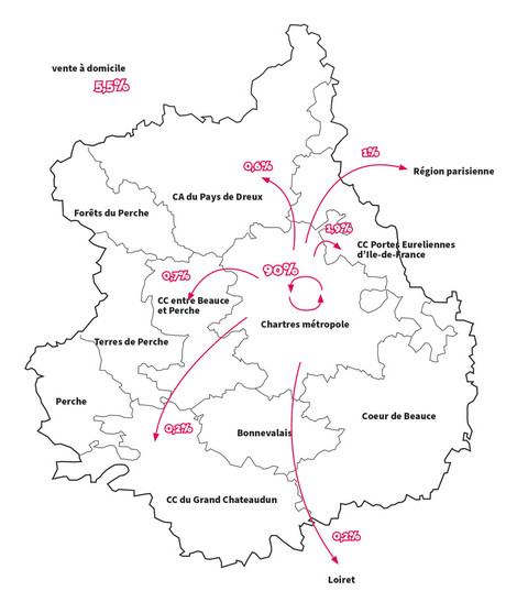 Flux de consommation des ménages de l'agglomération – Étude Intencité – Chartres métropole