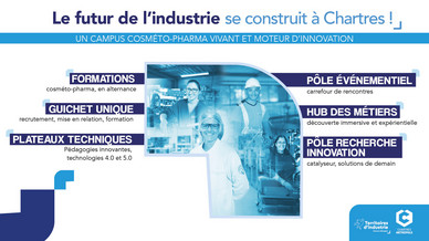 Campus industriel : le futur de l'industrie se construit à Chartres