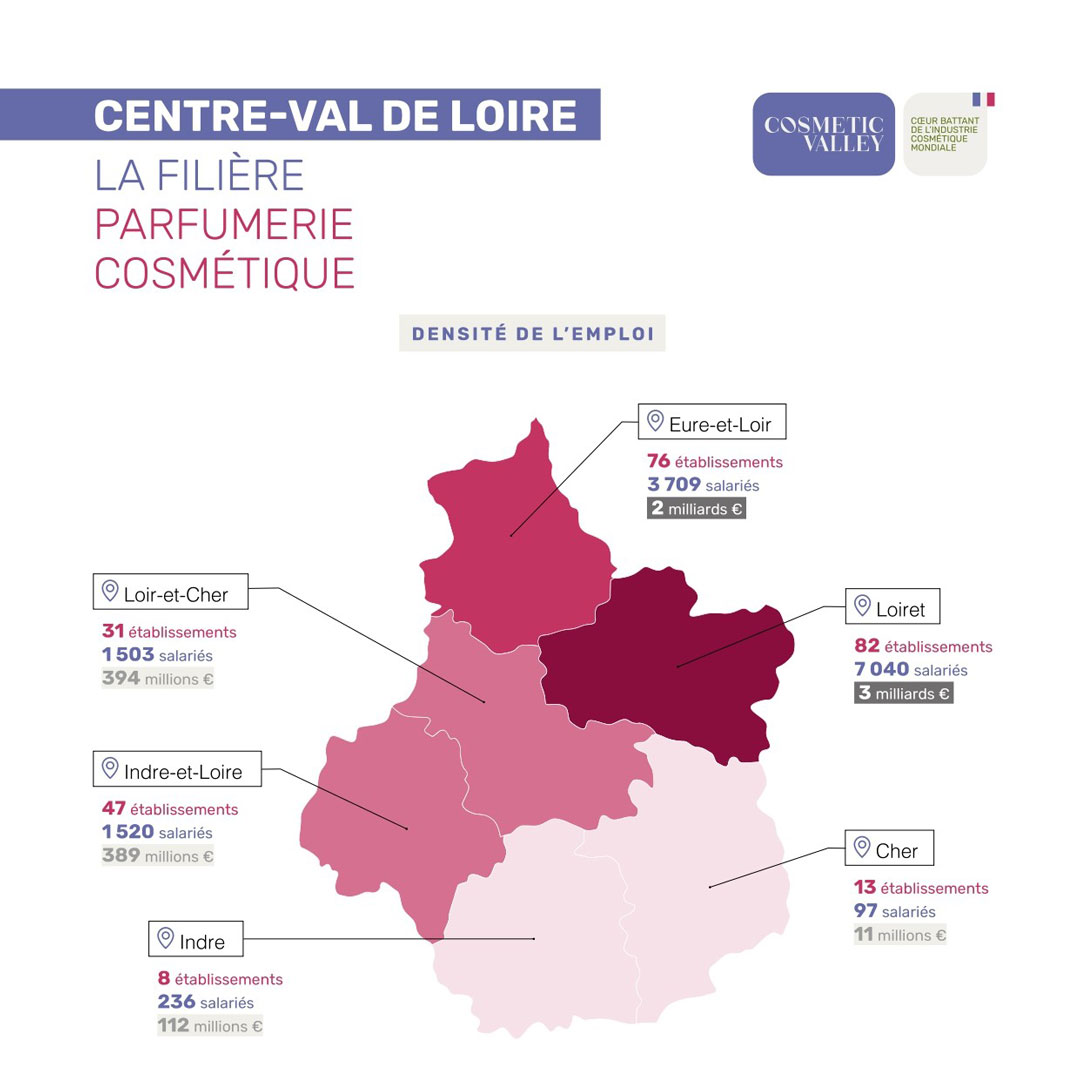 La filière des parfums & cosmétiques en France : poids économique et impact territorial La filière des parfums & cosmétiques en France : poids économique et impact territorial